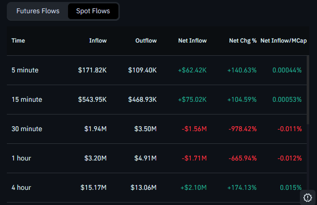 ZECBTC tweet picture
