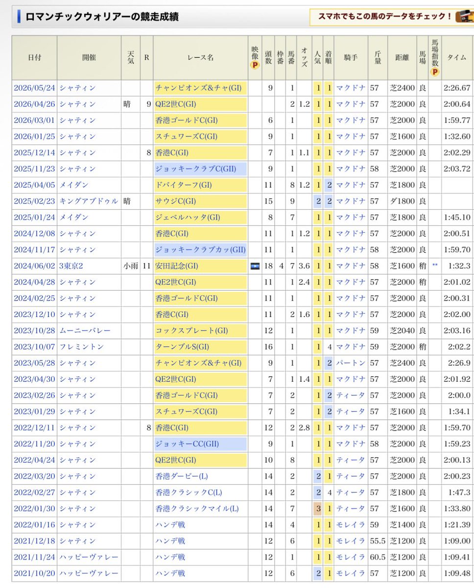 HorseProject1 tweet picture