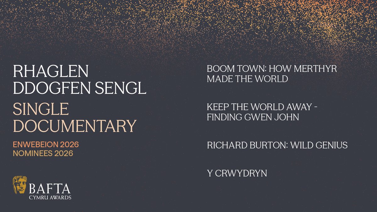 BAFTACymru's tweet photo. Enwebeion / Nominees
🎬 Rhaglen Ddogfen Sengl /  Single Documentary 🎬

✨ BOOM TOWN: HOW MERTHYR MADE THE WORLD
✨ KEEP THE WORLD AWAY – FINDING GWEN JOHN
✨ RICHARD BURTON: WILD GENIUS
✨ Y CRWYDRYN

#BAFTACymruAwards https://t.co/g69zOItBok
