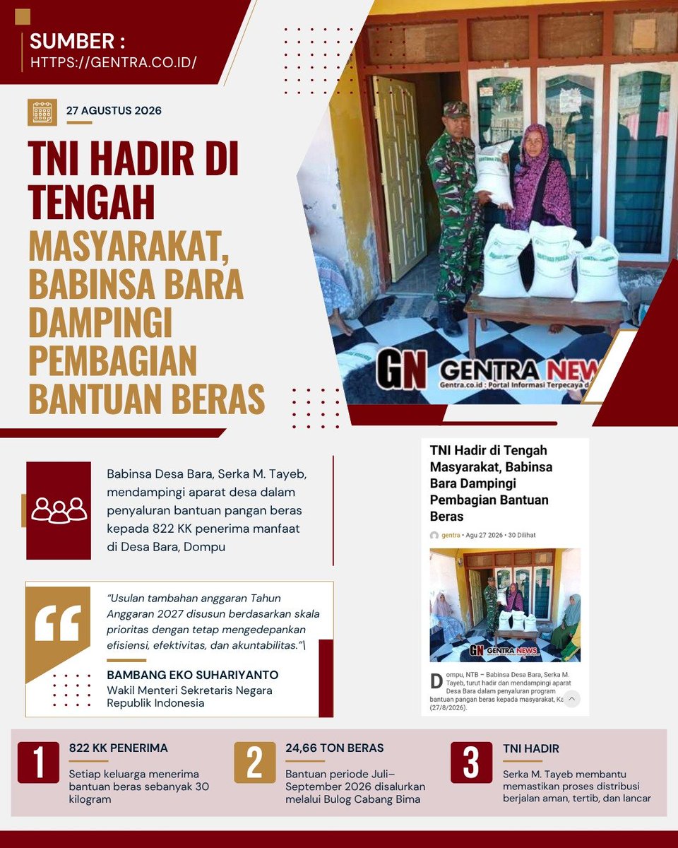 ZZunaika's tweet photo. Membangun bangsa bukan hanya tentang infrastruktur fisik, tetapi juga akhlak dan jiwa generasi penerus.
TakPernah Lelah Membantu https://t.co/6Jwa8DMRAA