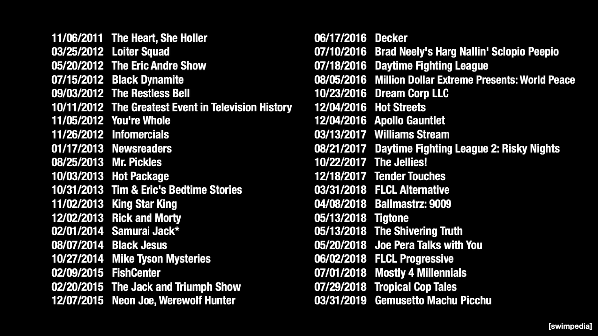 swimpedia's tweet photo. For 25 years, Adult Swim has built one of the most recognizable catalogs in television history!

To celebrate, we put together a complete list of every original series. Plus, shout-out to their involvement with Ghost in the Shell: SAC/2nd GIG, Space Dandy, and Final Space S2/S3. https://t.co/sm3JdE1ltY