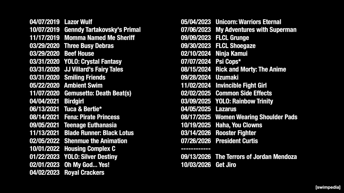 swimpedia's tweet photo. For 25 years, Adult Swim has built one of the most recognizable catalogs in television history!

To celebrate, we put together a complete list of every original series. Plus, shout-out to their involvement with Ghost in the Shell: SAC/2nd GIG, Space Dandy, and Final Space S2/S3. https://t.co/sm3JdE1ltY