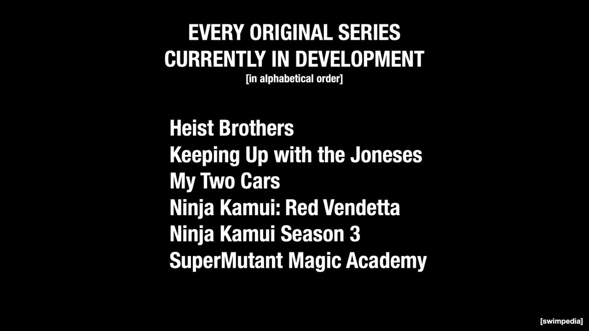 swimpedia's tweet photo. For 25 years, Adult Swim has built one of the most recognizable catalogs in television history!

To celebrate, we put together a complete list of every original series. Plus, shout-out to their involvement with Ghost in the Shell: SAC/2nd GIG, Space Dandy, and Final Space S2/S3. https://t.co/sm3JdE1ltY