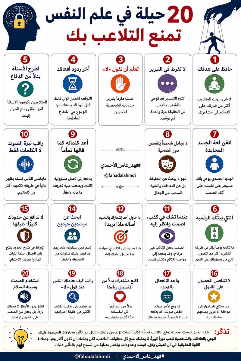 fahadalahmdi's tweet photo. علاقاتنا الاجتماعية، وتعاملنا مع الآخرين، يتضمنان للأسف قدراً كبيراً من التلاعب النفسي والرسائل المبطنة.
وفي الصورة أدناه ٢٠ طريقة وحيلة نفسية تمنع الآخرين من التلاعب بك والتحكم في مشاعرك وتوجيه تصرفاتك إلى حيث يريدون..

احتفظ بالصورة👇 لأنك ستنساها بحلول الغد:

#فهد_عامر_الأحمدي https://t.co/g1F2it1Jj9