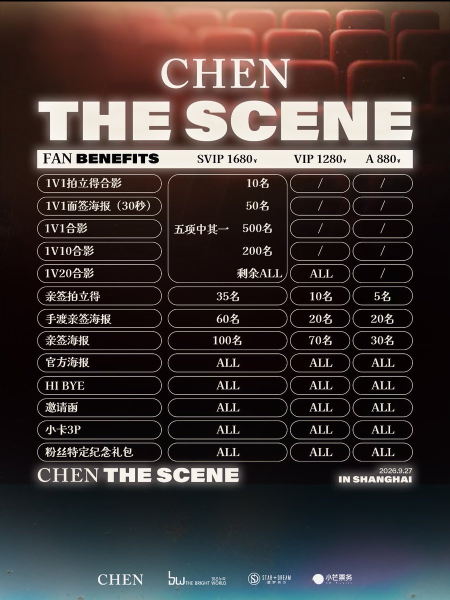 EXOGlobal's tweet photo. INFO ℹ️ | 260902 #CHEN <THE SCENE> Fanmeeting in Shanghai🇨🇳
🔗 https://t.co/wiTsgB5wop

📅 Sep 27, 2026 
📍Shanghai, China (Private Venue)
🎟️ 880 CNY - 1680 CNY
🎫 Ticket sales starts on Sep 5, 5PM KST via https://t.co/ig3T4l4Aa4

#EXO #엑소 @weareoneEXO @INB100_official @CHEN_INB100