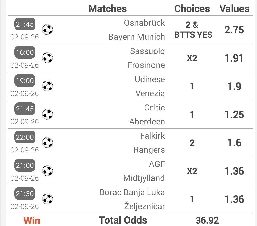 bettinganalyst_'s tweet photo. 🔥 36.92 ODDS ACCA — LET’S HUNT! ⚽️💰🎯
One slip, seven selections. Who’s joining the ride? 🚀🔥 https://t.co/5Rynk9dgbx