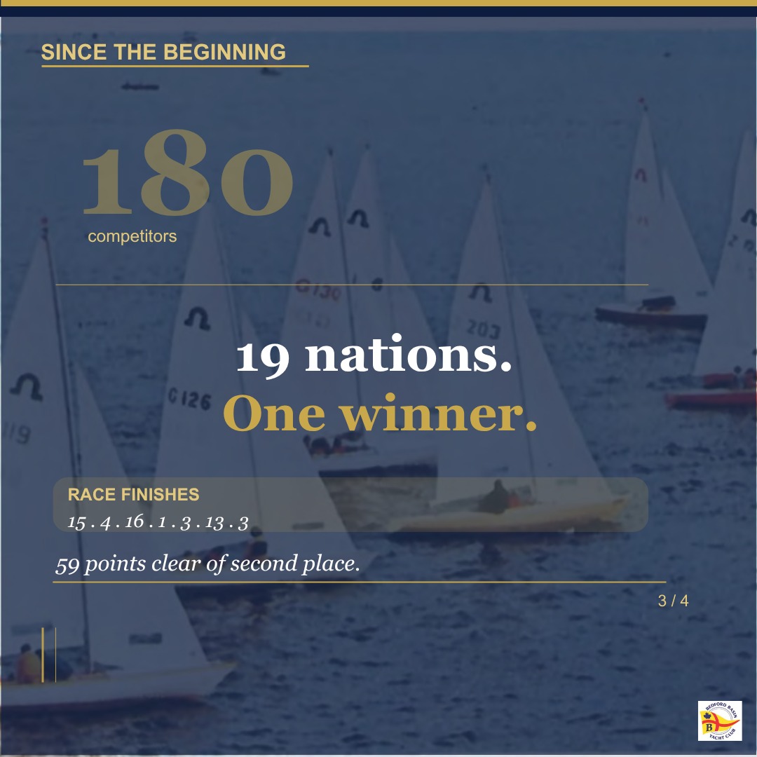 ArdellaHugkoy's tweet photo. In 1977, three Bedford Basin sailors conquered the world. Glen Dexter, Andreas Josenhans, and Sandy MacMillan won the World Soling Championships in Hanko, Norway, beating 180 competitors from 19 nations. Nova Scotia’s Premier welcomed them home at https://t.co/s6FCbeQSo1