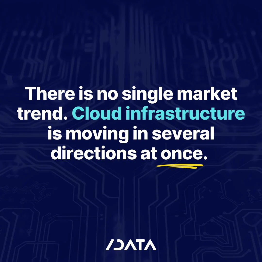 Quote card: There is no single market trend. Cloud infrastructure is moving in several directions at once.