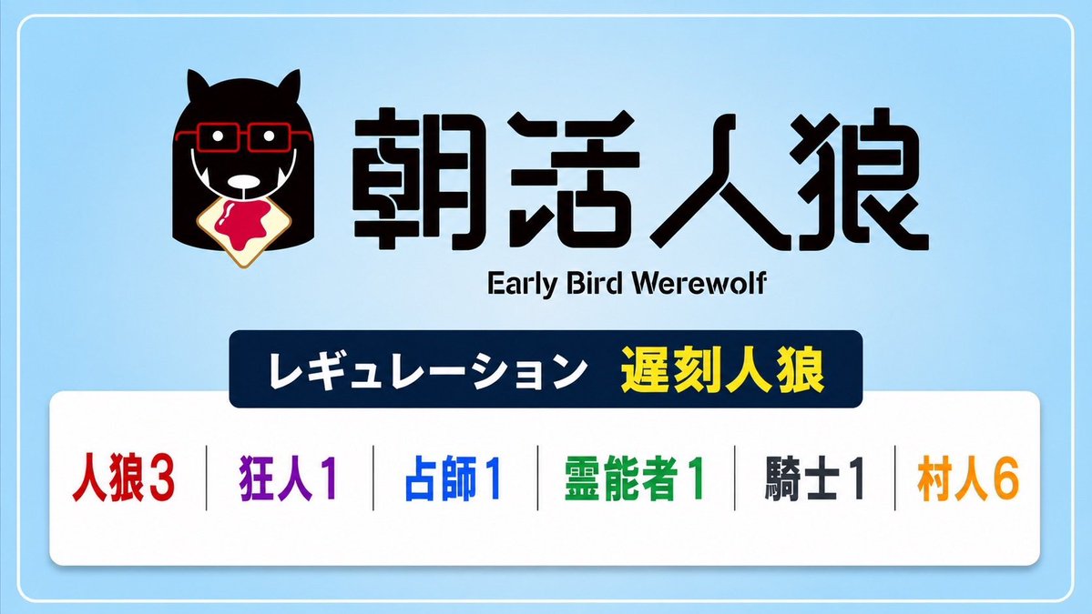 tegakari_Q's tweet photo. 今日の #朝活人狼 は遅刻人狼レギュでした🐺楽しかったです😂
残念ながら視点配信をしていない身なので、どなたかの視点配信をぜひご覧下さい。

でも今日の朝活やって思ったのは、さすがにそろそろ私も配信やった方がいいなってことです。

金曜日も朝活人狼でます☀️ https://t.co/muxdOq8exB