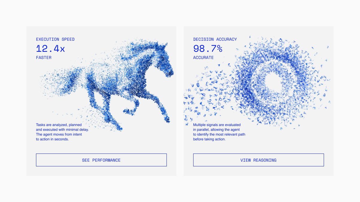 gencaybrn's tweet photo. Agent metrics visualization https://t.co/yHOeBfzD5O