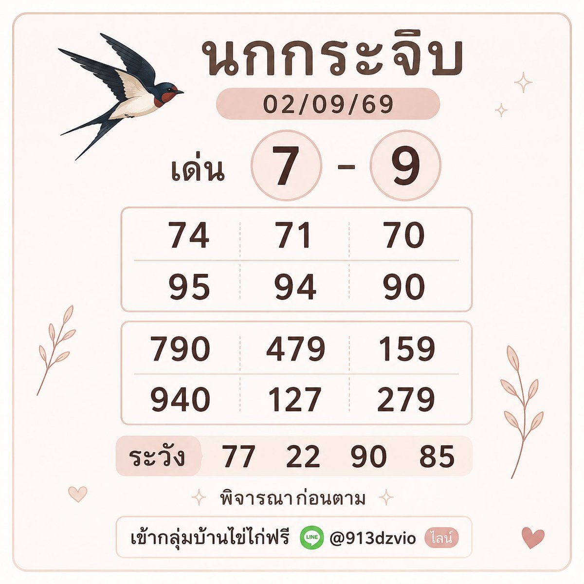 tang_gmo0's tweet photo. แบ่งปัน แนวทางเพื่อนบ้าน 02/09/69❤️🏡

 - เข้ากลุ่มไข่ไก่ฟรี : @913dzvio

#ลาว #หวยไทยรัฐบาล #ลาวพัฒ https://t.co/BlbbdGcnxI
