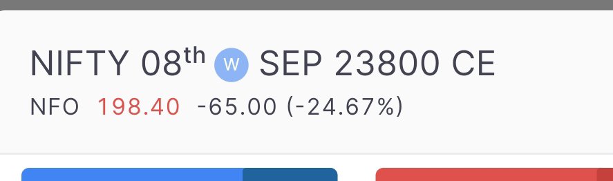 PerfectSelectn's tweet photo. #nifty for 231/269
SL 155 https://t.co/NaQRgEnXFI