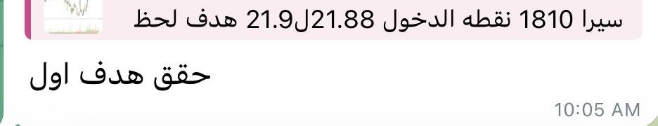NessmaAliwrt's tweet photo. اللهم ��ارك 📉❤
#سيرا #السوق_السعودى #الاسهم_السعودية #تاسي #بورصه https://t.co/WAcR3gL9ZJ