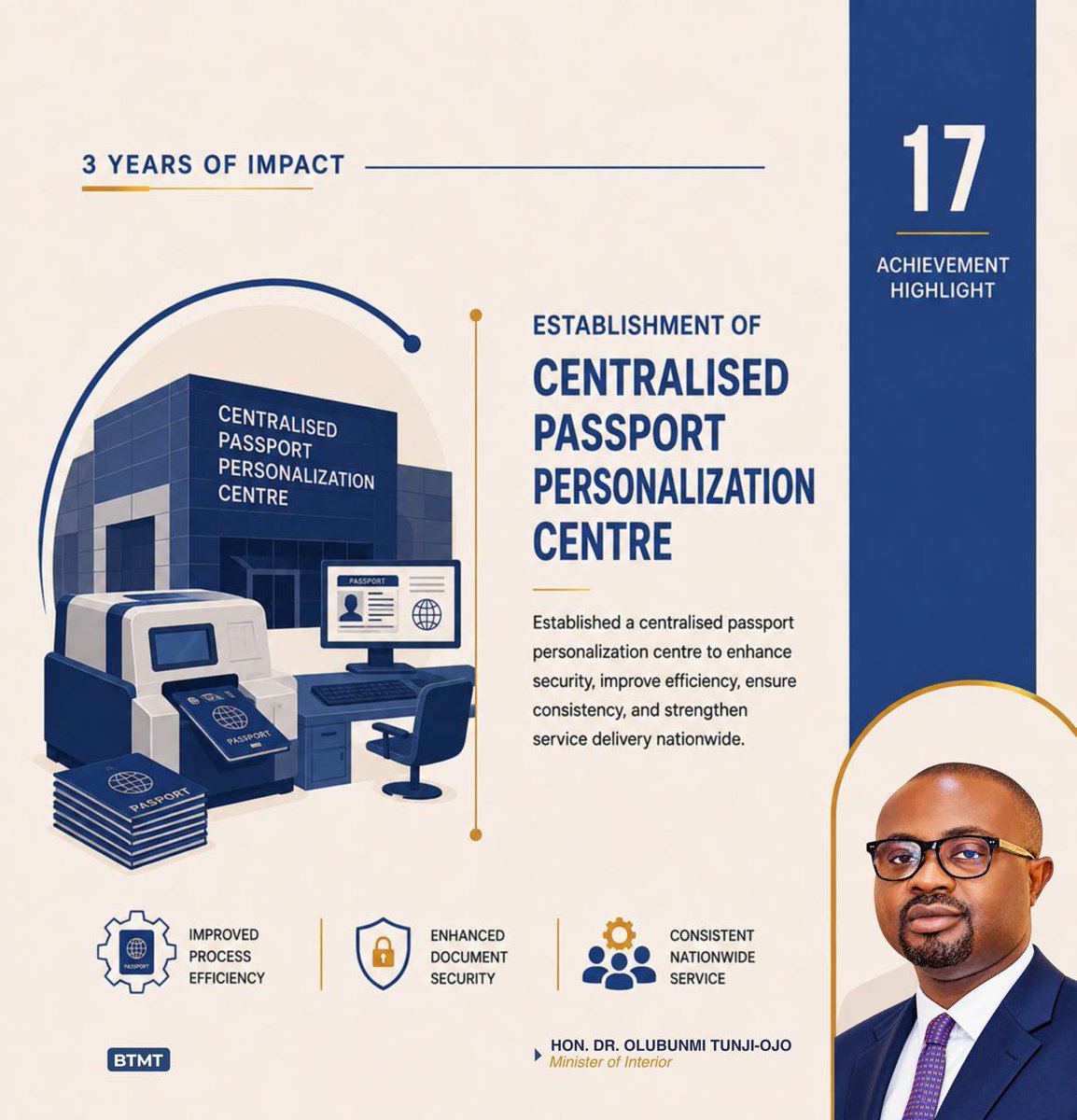Maama_Pride's tweet photo. Hon. Dr. Olubunmi Tunji-Ojo has continued to drive technology-led reforms across the Nigeria Immigration Service, from the rollout of eVisa and e-CERPAC to improved passport application systems and Contactless Biometric Passport Enrolment.
#RenewedHope
#BTOatWork https://t.co/vZhdFzJar7