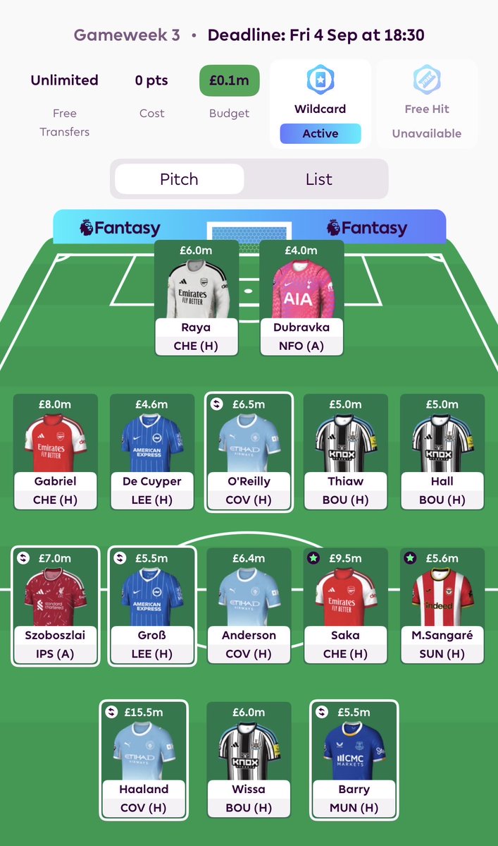 GameweekGuru's tweet photo. Now the transfer window’s shut, this is about as close as I can get to my ideal WC3.

Triple City for Coventry, then FH4 to attack triple Chelsea vs Hull.

Barry feels very hard to ignore with Beto gone. Should be nailed and take penalties.

Defence is a mix of DEFCON floor and attacking upside.

#fpl
