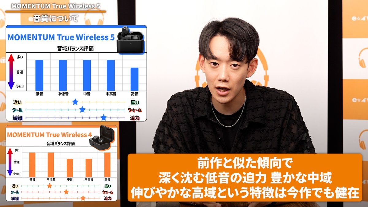 e_earphone's tweet photo. 🇩🇪動画公開🇩🇪

つーいーにーキターーーー！！
全人類待望SENNHEISERの最新作
『MOMENTUM True Wireless 5』のレビューになります！
前作との比較を交えつつ、今作の魅力を徹底解剖！
是非一緒に確かめてください！！

▼動画はツリーから https://t.co/ukErPQI0UL