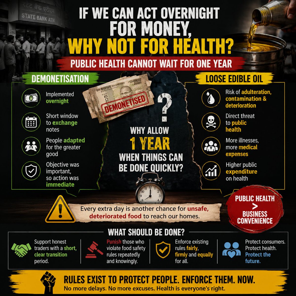 USuyash's tweet photo. Public Health Cannot Wait

Demonetisation showed that major national decisions can be implemented quickly. The same urgency should apply to public health.
If loose edible oil is unsafe due to adulteration, contamination, or poor storage, delaying enforcement for a year risks.#FDA https://t.co/CuzB9ZgBqW