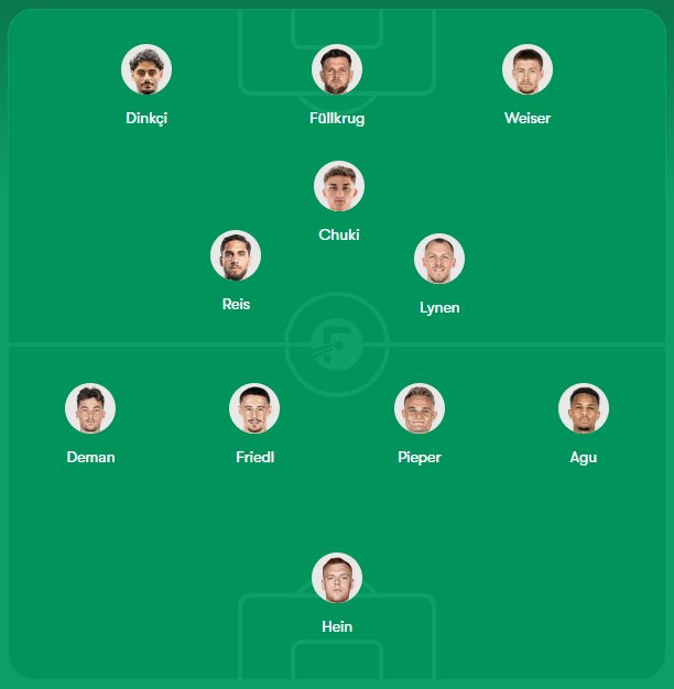 WerderWatch's tweet photo. Wenn #Weiser und #Agu wirklich wieder zeitnah Faktoren sein sollten (wie Fritz sagt), dann wäre das meine #Werder Aufstellung bis zu der Rückkehr von Stage: https://t.co/ZIxwMrcEhm