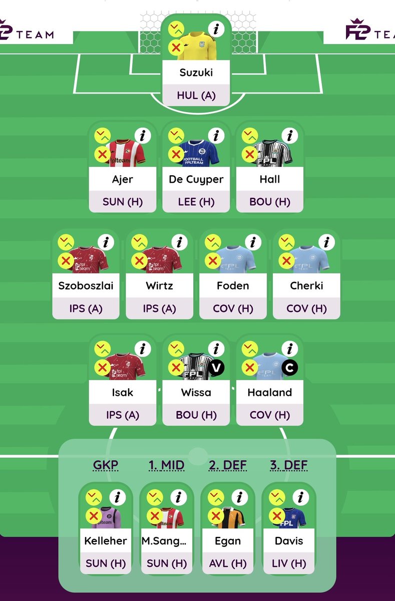 FPL_Banger's tweet photo. FH3 🎯
✅ 3x Man City attack against Lampard
✅ Wissa striker while Osula is out
✅ De Cuyper OOP
✅ Defcon machines Ajer &amp; Hall
✅ Villa GK against a team that can't keep getting away with it
✅ 3x Liverpool , even they can't blank against this Ipswich defence
 
I like it. https://t.co/Gk9JWvWdxu
