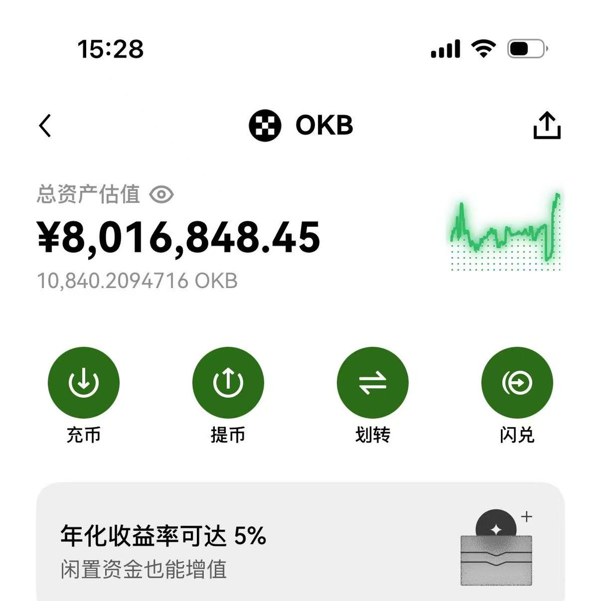 王短鸟 (长鸟版) 的图片 1