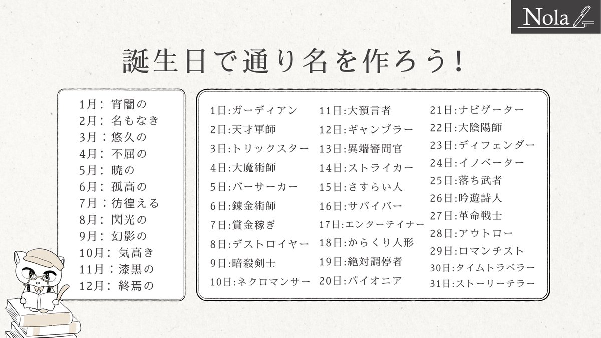 assistant_neko's tweet photo. あなたの【通り名】は？🐈 https://t.co/kmVfSaP5ZK