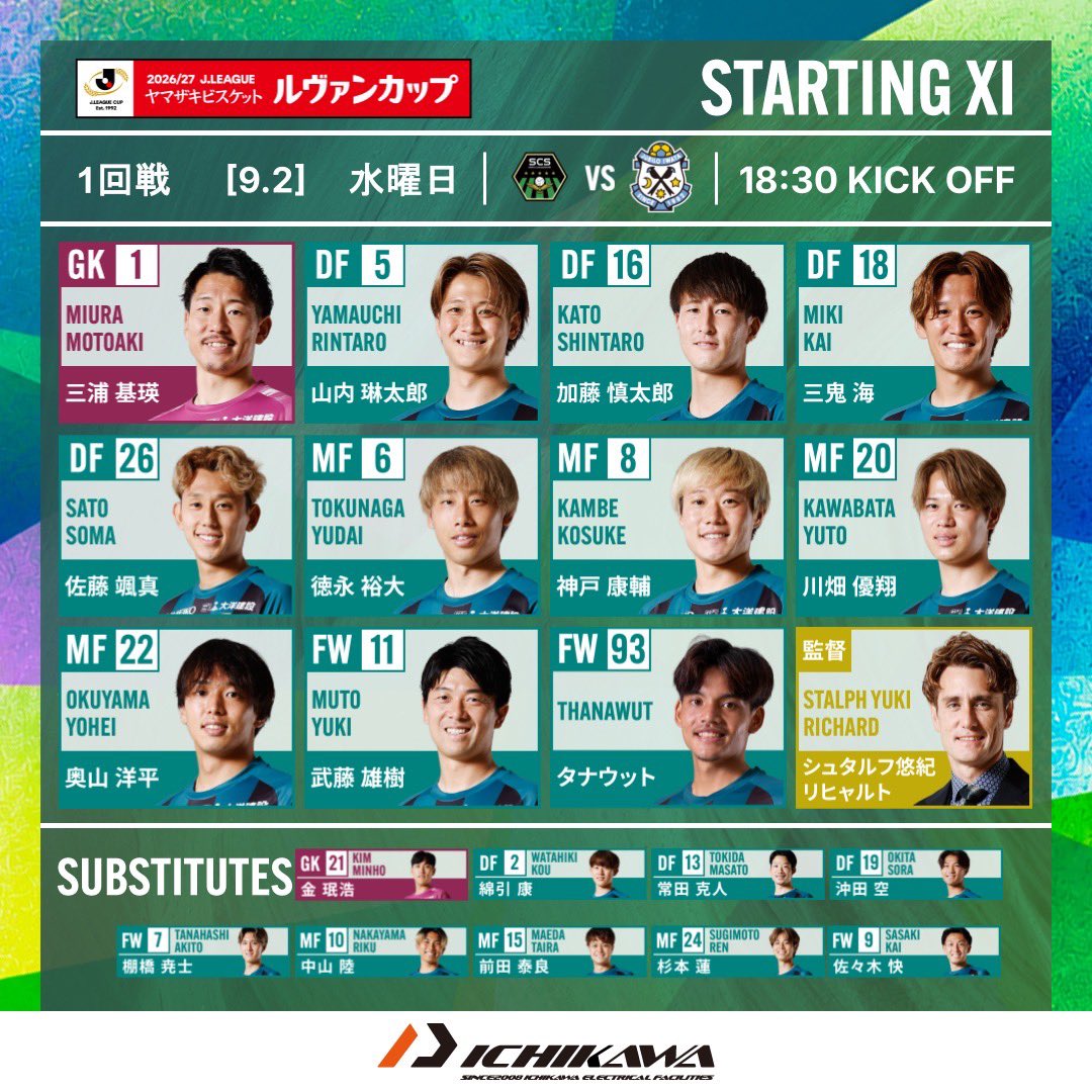 sc_sagamihara's tweet photo. ◤◢◤
　Today's starting11
                           ◢◤◢ 

🏆ルヴァンカップ 1回戦
2026.9.2.水
vs #ジュビロ磐田
🕔18:30kickoff
🏟️相模原ギオンスタジアム

✍️ https://t.co/y3uBtBMzMp

#SC相模原 || #SCS
#市川電設 || @ids20081204 https://t.co/GRl4H4epic
