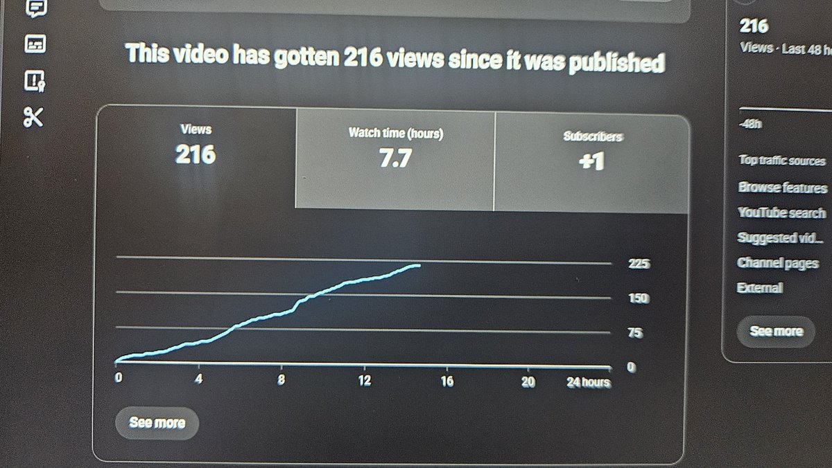 xNonentity__'s tweet photo. Omg... thank you all so much. Its only been a day, but 200 views?! Thats never happened before 🥲
#danganronpa2x2 https://t.co/83TUFZBphG