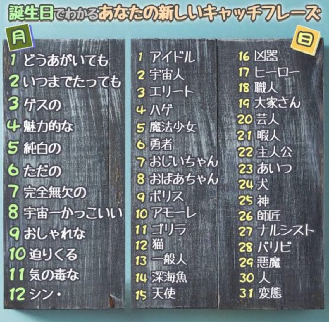 AmiriLover's tweet photo. みんなはこれ何だった？ https://t.co/T1DZ4WAfFm