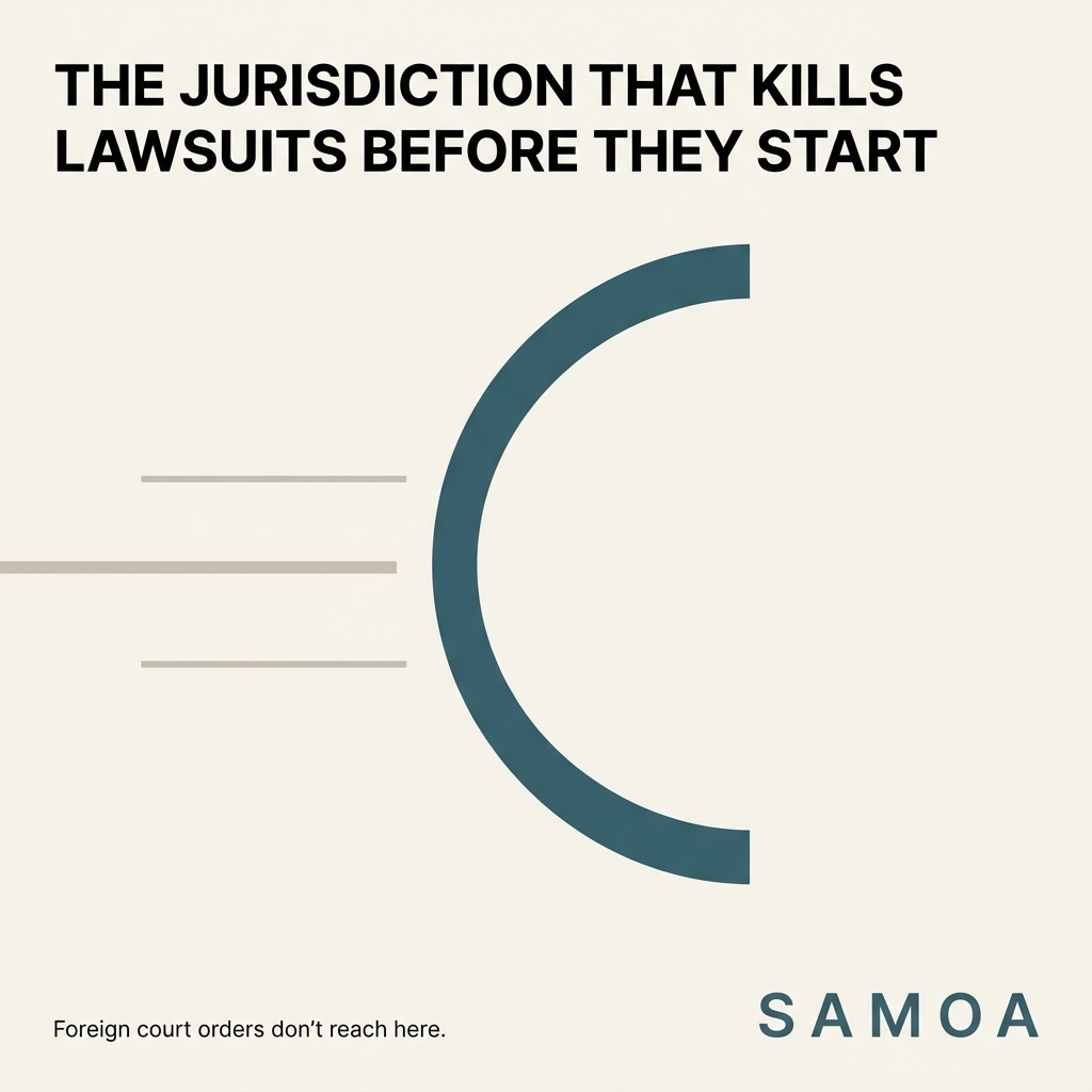 ShoreProtection's tweet photo. Samoa is the offshore jurisdiction almost nobody shortlists. Mistake.

Everyone defaults to BVI or Cayman and pays for the name.

Here's the Samoa International Company, plain version:

1. Formation in 1-2 days. One shareholder, one director. Both can be you.

2. Zero tax on income earned outside Samoa. No filing, no audit requirement.

3. No public register. Directors and shareholders stay off searchable records.

4. The part I'd actually flag: Samoa lets a company re-domicile in fast. If your current jurisdiction turns hostile, you move the structure there without dissolving it.

That last one is the asset protection feature. A creditor chasing you across a re-domiciliation is chasing a moving target.

Correction, it's the second last one too. The privacy and the mobility work together.

This is for legal structuring. If you're hiding income from your home tax office, wrong post.

Samoa costs less than BVI and does the same job quieter.