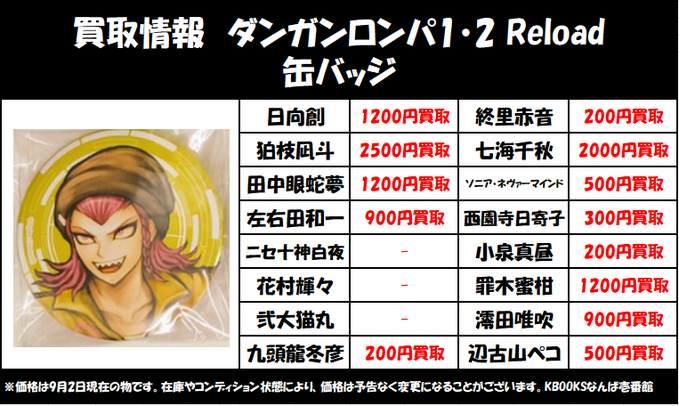 K-BOOKS 大阪なんば壱番館 1階 アニメゲーム作品（ジャンル1） on X