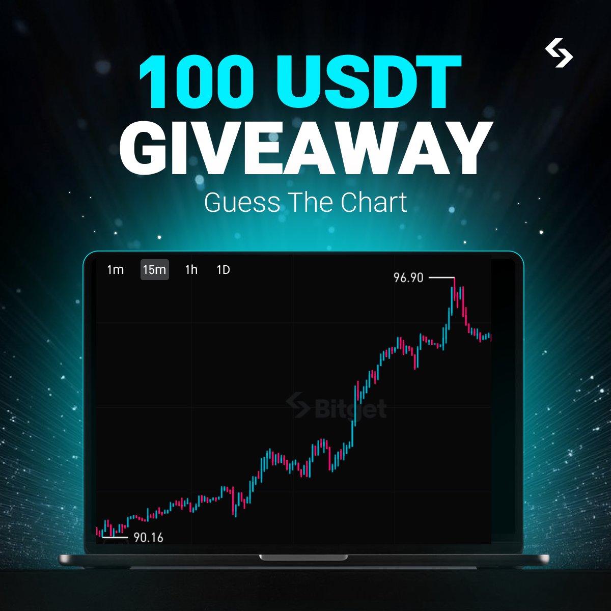 bitget's tweet photo. $100 USDT giveaway to genius guessers 💸

Just guess this chart to win:
🔹 Comment your answer
🔹 Follow @Bitget, RT &amp; tag friends
🔹 5 winners to share

Hint: TradFi Perps. Oil. https://t.co/V146wSW71k