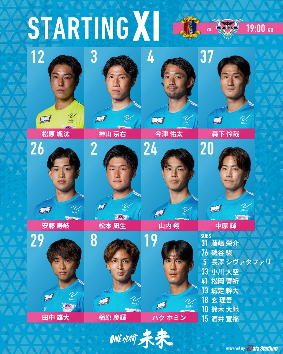 saganofficial17's tweet photo. 🔥スタメン発表🔥

Jリーグ ヤマザキビスケット ルヴァンカップ 1stR 1回戦
奈良クラブ 🆚 #サガン鳥栖

GK #松原颯汰
DF #神山京右 #今津佑太 #森下怜哉 #安藤寿岐
MF #松本凪生 #山内翔 #中原輝 #田中雄大 #楢原慶輝
FW #パクホミン

#ONEHEART未来
#Jリーグ https://t.co/iGWFlHp7Uu