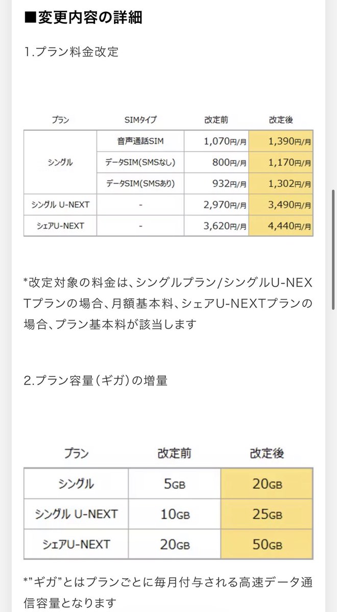 kogemashita's tweet photo. 違うんやy.u mobile
通信量少なくていいから料金を抑えたいんや
転出かな…

＃yumobile https://t.co/qP3sIHhInU