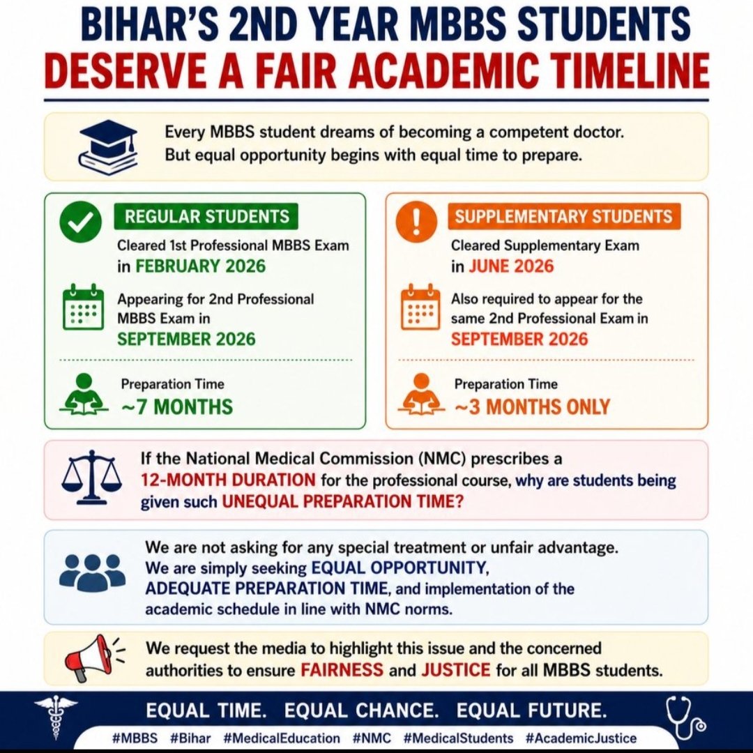 Reyaz89949Ali's tweet photo. Don't compress medical education just to fit an examination calendar. Students need time to learn, practise, revise and become competent doctors-not simply time to finish a syllabus. @NMC BHARAT @MoHFW INDIA @MSAI India @official_aimsa

#postponeBUHSExam https://t.co/KdXSPfdAAP