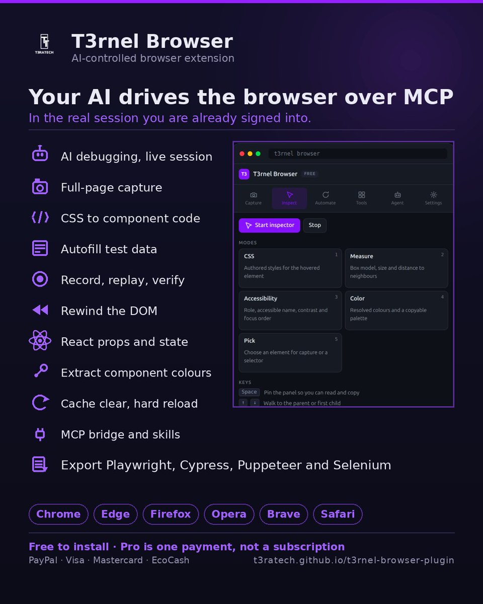 t3ratech's tweet photo. T3rnel Browser has been released for Microsoft Edge! 

https://t.co/4bxTwF9Z44

#MicrosoftEdge #EdgeBrowser #t3rnel #MCP #cypress #playwright #selenium #puppeteer #css #react https://t.co/EFkBD02V9d
