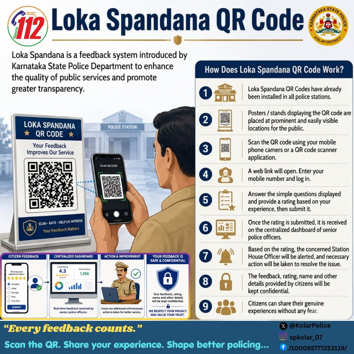 KolarPolice's tweet photo. @DgpKarnataka @IgpRange #karntakastatepolice #kolar #mulbagal #maluru #masthi #srinivasapura https://t.co/8IgNFIKmZC