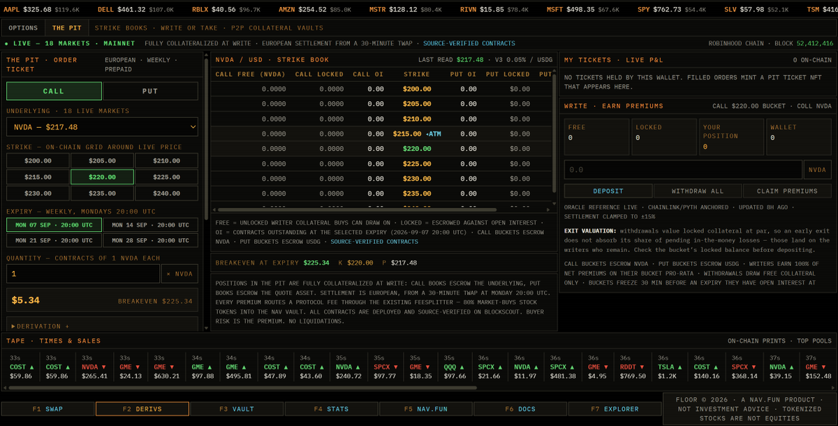 navdotfun's tweet photo. The Pit
A weekly arena featuring calls & puts on numerous markets, everyone on the same clock! Your position is an NFT Ticket. Hold it, trade it, settle it. One week, one expiry. 

The Desk
The speed round. Options on the deepest markets with terms from 1 hour to 7 days. Pick your strike atm, ±5%, ±10% and the premium prices itself live off real pool fee rates. No order book, no counterparty hunt. Instant.

Explore now