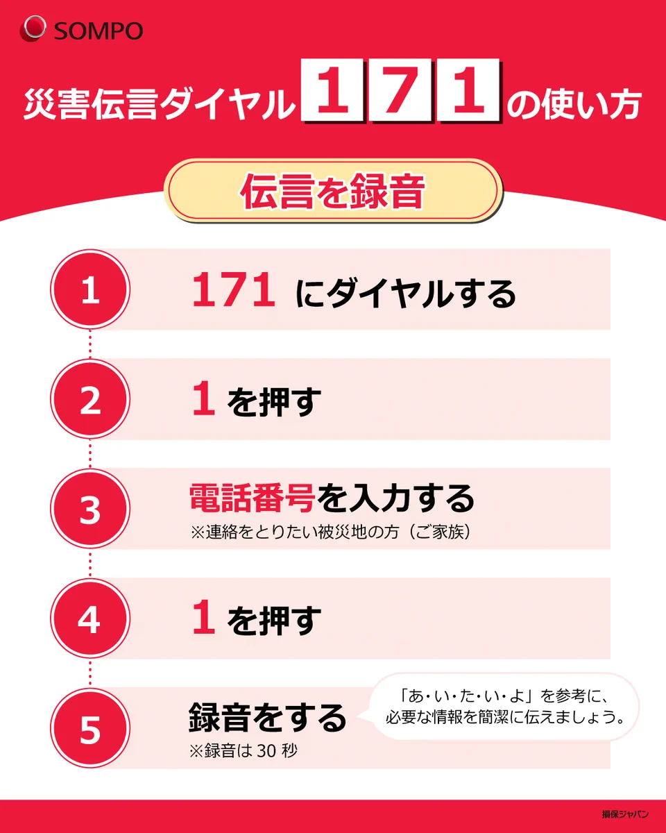 橋本@様確認用 悠様確認用 データ確認用 希望額 ZX仕様の値段と価格
