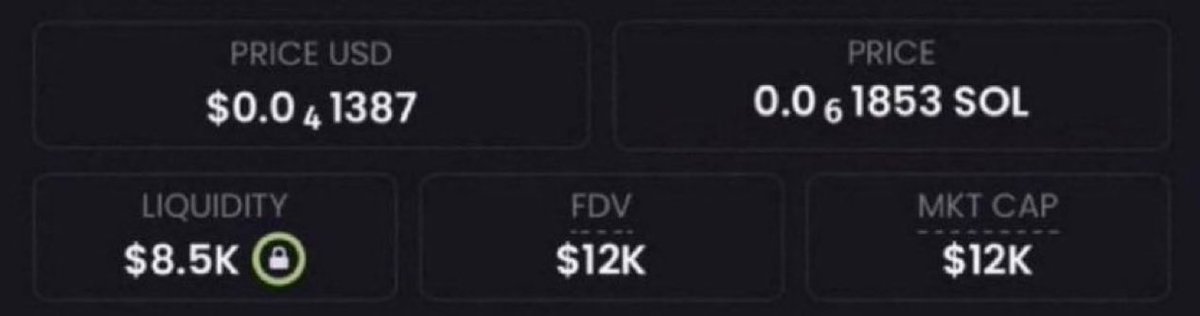 miladydegens's tweet photo. I previously caught:

$ANSEM - 2040x

$PENGUIN - 2142x

$JIMOTHY - 2244x

$PUNCH - 1311x

$WORLDCUP - 2962x

Found another micro-cap meme.

$10K MC

157x potential.

Like, follow, RT &amp;amp; comment "ME" and I’ll send the CA 👀 https://t.co/vjZv5VuF5r