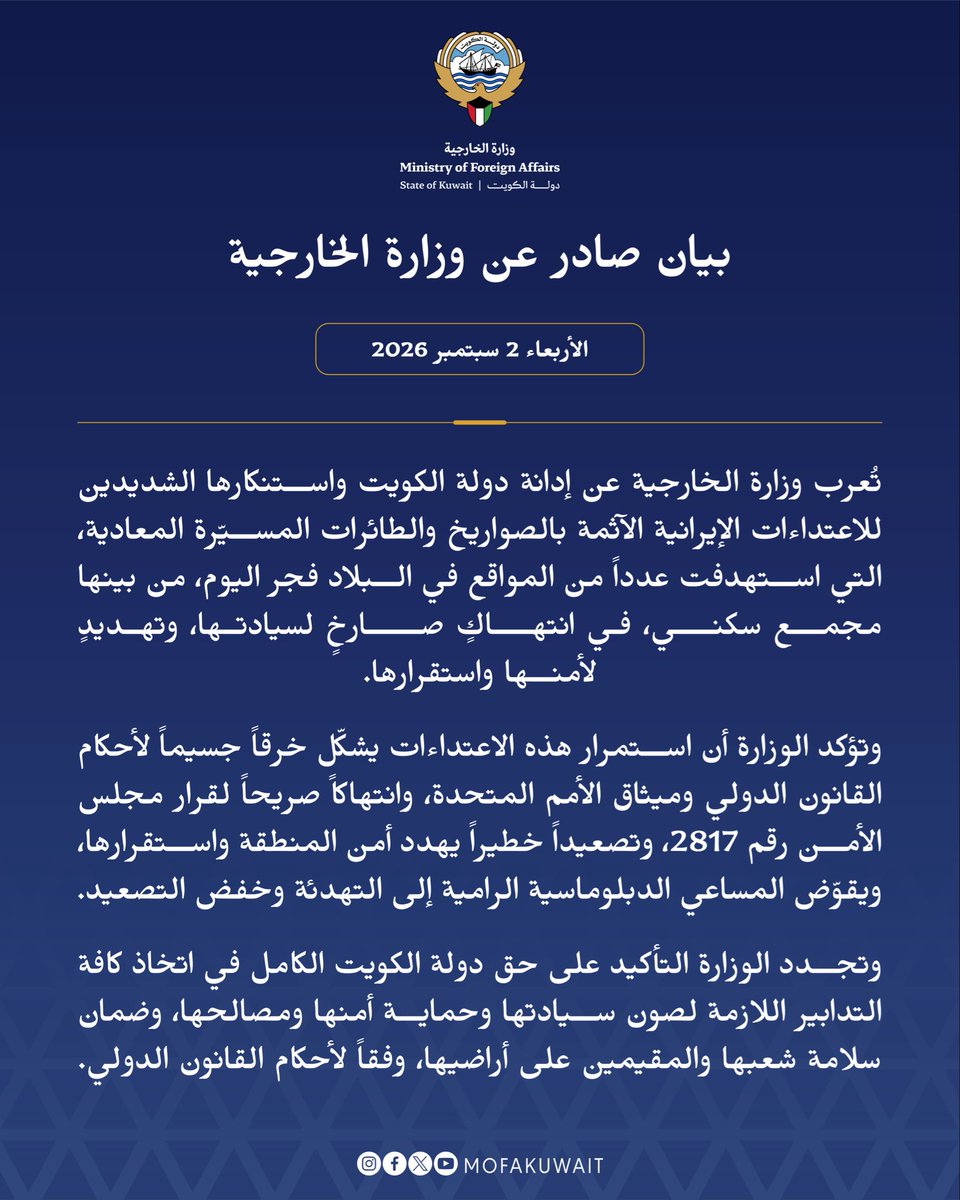 MOFAKuwait's tweet photo. بيان صادر عن وزارة الخارجية
الأربعاء 2 سبتمبر 2026

تُعرب وزارة الخارجية عن إدانة دولة الكويت واستنكارها الشديدين للاعتداءات الإيرانية الآثمة بالصواريخ والطائرات المسيّرة المعادية، التي استهدفت عدداً من المواقع في البل��د فجر اليوم، من بينها مجمع سكني، في انتهاكٍ صارخٍ لسيادتها، وتهديدٍ لأمنها واستقرارها.

وتؤكد الوزارة أن استمرار هذه الاعتداءات يشكّل خرقاً جسيماً لأحكام القانون الدولي وميثاق الأمم المتحدة، وانتهاكاً صريحاً لقرار مجلس الأمن رقم 2817، وتصعيداً خطيراً يهدد أمن المنطقة واستقرارها، ويقوّض المساعي الدبلوماسية الرامية إلى التهدئة وخفض التصعيد.

وتجدد الوزارة التأكيد على حق دولة الكويت الكامل في اتخاذ كافة التدابير اللازمة لصون سيادتها وحماية أمنها ومصالحها، وضمان سلامة شعبها والمقيمين على أراضيها، وفقاً لأحكام القانون الدولي.
