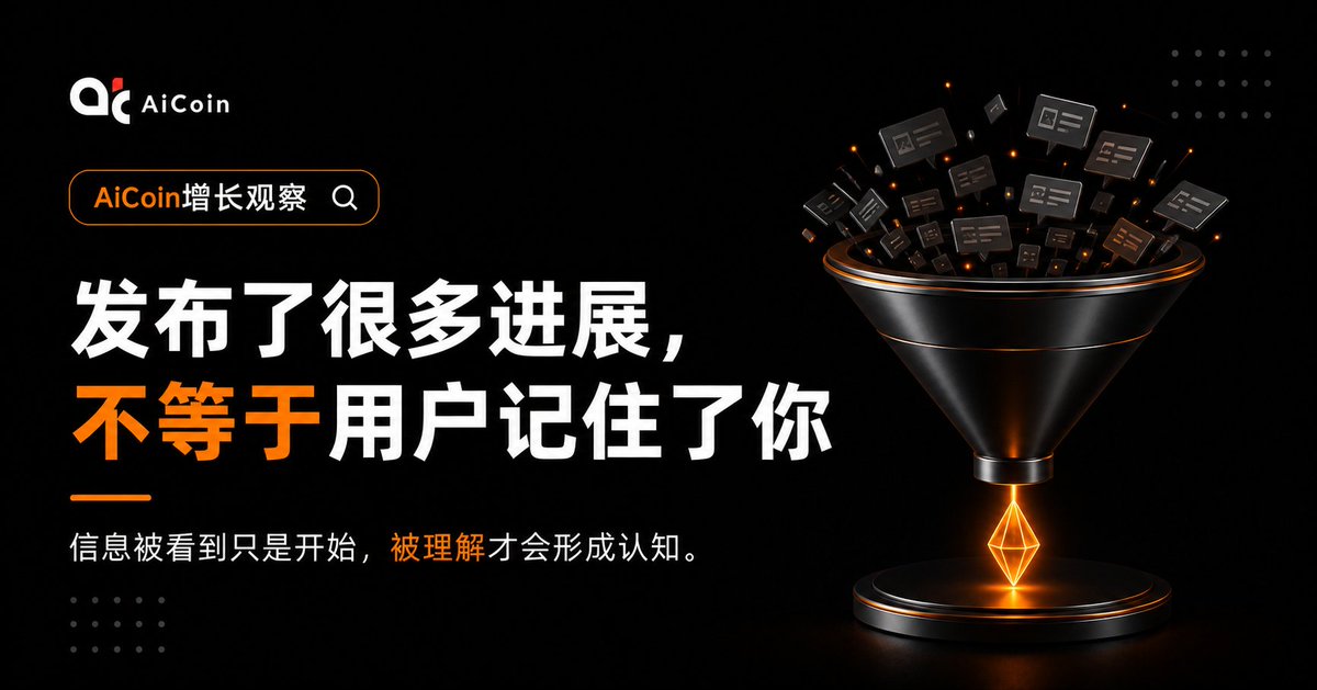aicoinBD's tweet photo. 【AiCoin增长观察｜发布了很多进展，不等于用户记住了你】

最近看了一些 Web3 项目的内容更新：
产品升级、生态合作、活动预告、AMA、融资和上线消息，一条接一条。

但对用户来说，这些可能只是不断经过的信息。

发布了很多公告 ≠ 用户理解了项目
获得了很多曝光 ≠ 用户形成了认知
反复介绍功能 ≠ 用户记住了价值

比“今天还能发布什么”更值得问的是：
用户能不能用一句话说清楚你是谁？
每次传播是否都在强化同一个核心认知？
看完内容后，用户是否知道下一步该做什么？

信息数量可以带来短期曝光，一致的表达才能积累长期认知。

增长不是让用户看见你做过的每一件事，而是让用户记住你最重要的那件事。