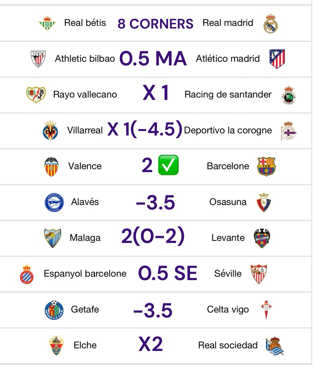 peguy_tbn's tweet photo. 🚨🚨La Liga https://t.co/3PZHCLduOW