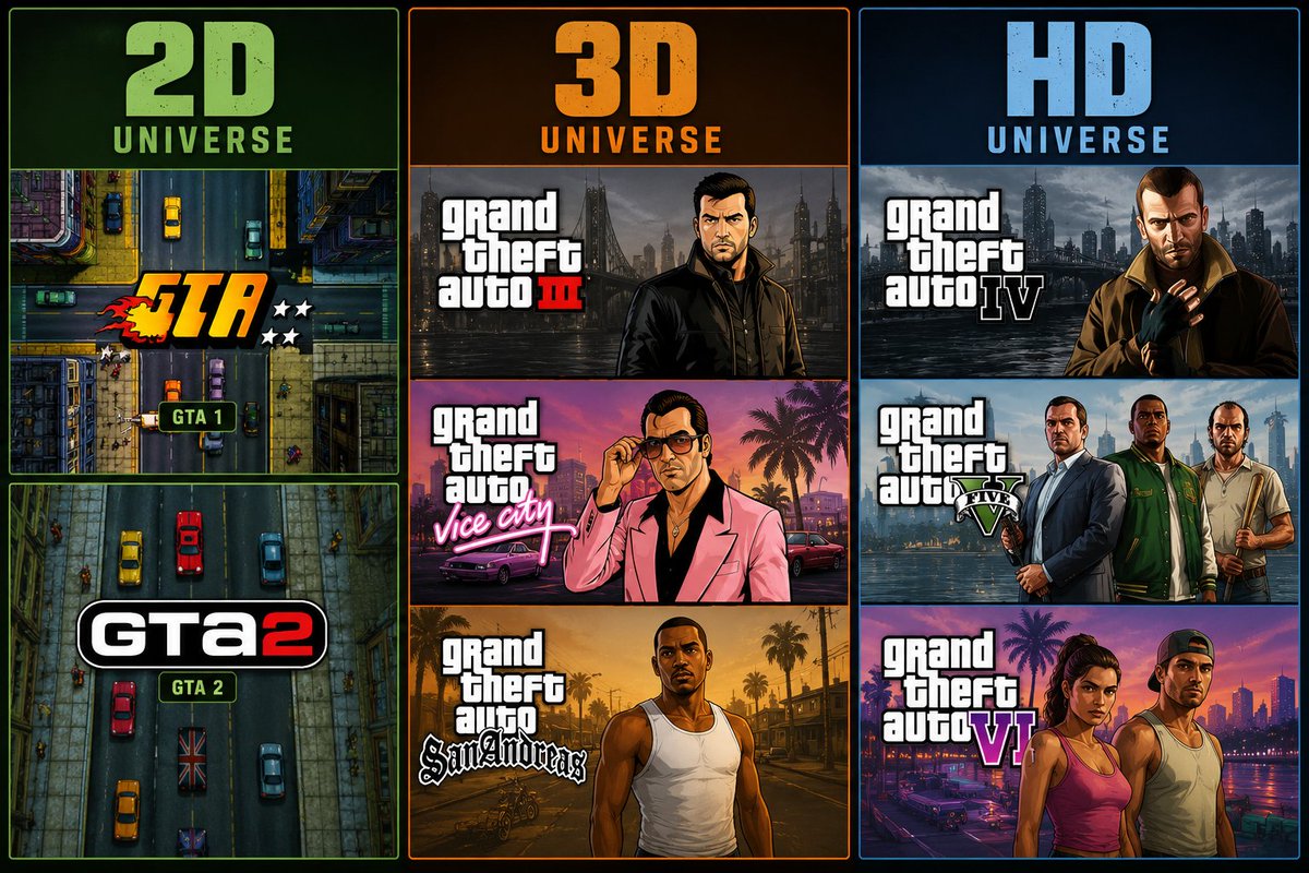 thecommontake's tweet photo. WAIT… GTA has 3 different universes?! 🤯

So technically, CJ and Niko exist in different universes? 😭

Why I never realized this💀 https://t.co/E154QAXNCY