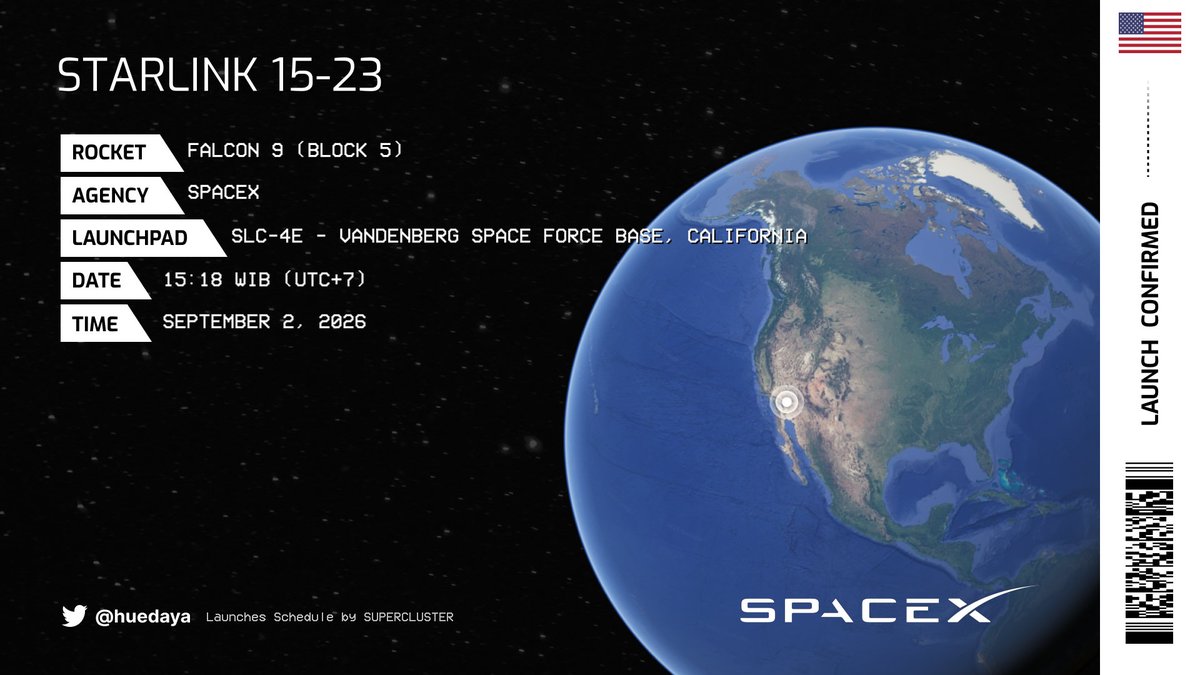 jadwalroket's tweet photo. T-5 menit peluncuran roket Falcon 9 (Block 5) 🚀 milik SpaceX, dalam misi Starlink 15-23 🛰, dari landasan SLC-4E - Vandenberg Space Force Base, California 📡. https://t.co/7BJ4HVg9Vj