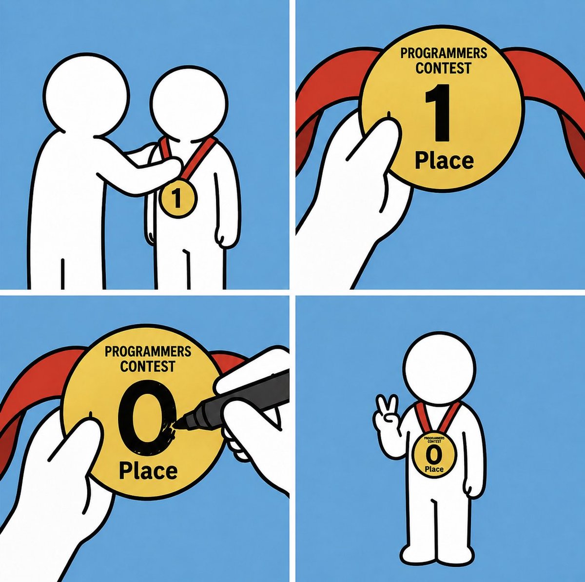 python_academia tweet picture