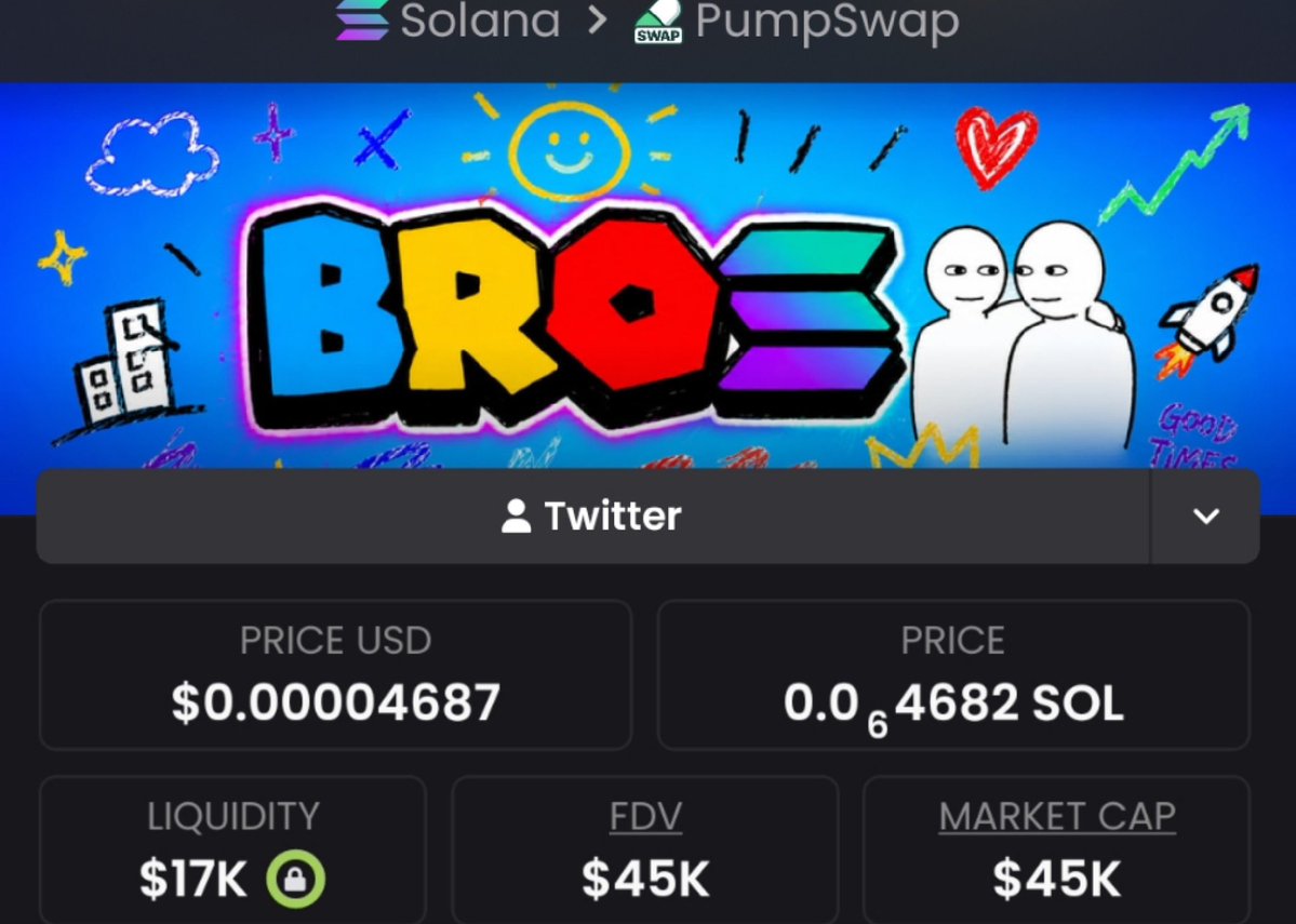 keepwithbiebs's tweet photo. $Bros Another send 🚀
$45K MC➜$538K MC
That’s what happens when you get in early.
Private TG ate once again💰🔥
Follow &amp; 📩 DM me to get into the TG + Discord before the next gem explodes.
Ca: 7VwjRc8it6s3J19NFvc31To7NZvfJjiHvAM2z9KTpump
#memecoin #bbvipks4 #Web3‌‌ #bitcoin https://t.co/1CyjgQFocM