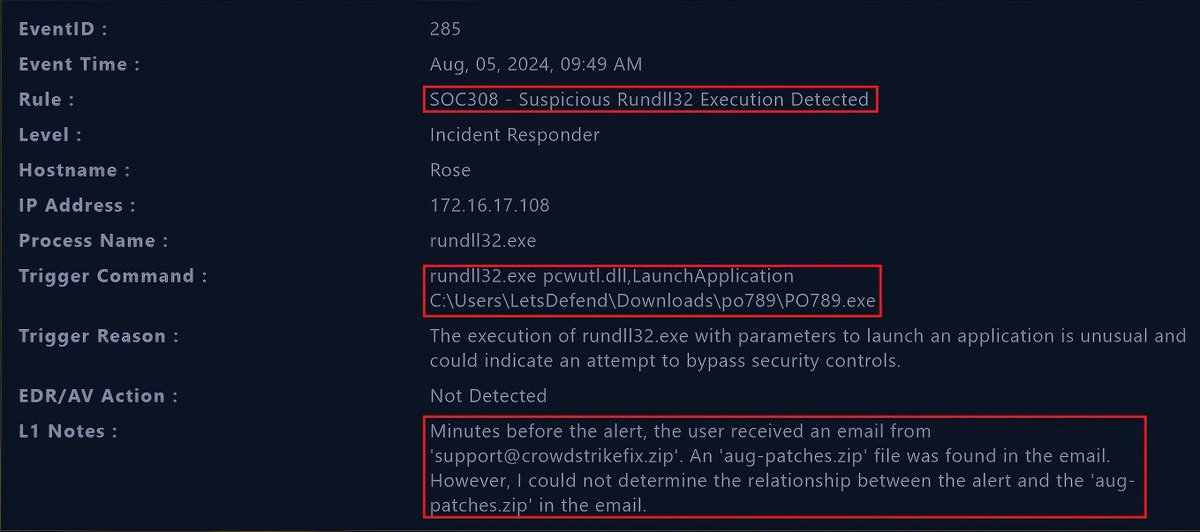 0xAshvin's tweet photo. Investigated a suspicious rundll32.exe execution and traced it from phishing → BITSAdmin payload delivery → malware execution → Defender evasion → scheduled-task persistence.
#CyberSecurity #SOC #DFIR #ThreatHunting
Full investigation &amp; IOCs ↓
[https://t.co/tTzHOZrEK5] https://t.co/9ttSvDIs4T