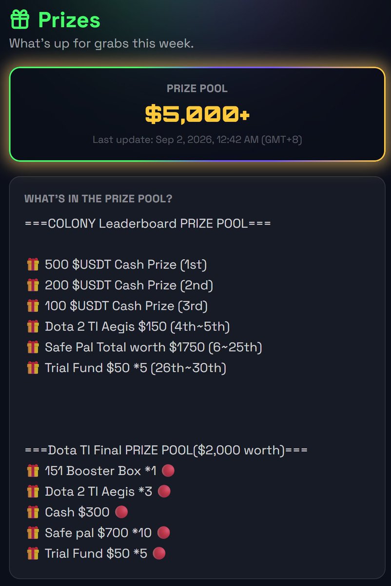 HizkiaTarmadi's tweet photo. Another day, another podium..
100$ soon in hand.. thanks to @colonyofficial_ 

@bobyhalimr time to get some proper dinner? https://t.co/yuh0JDCeeW