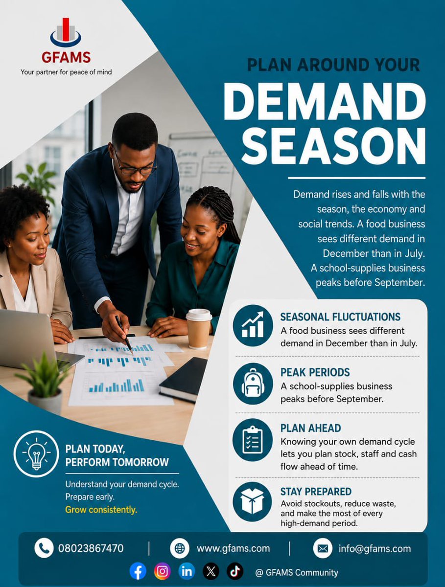 Gfams1234's tweet photo. Does your business have a busy season? 

Demand rises and falls with the season, the economy and social trends. The businesses that thrive know their own demand cycle and prepare early, planning stock, staff and cash flow to avoid stockouts and waste. https://t.co/Dt2V9siBMR