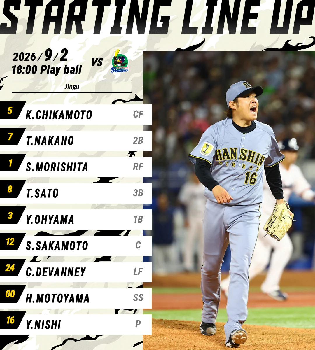 阪神 タイガース 今日